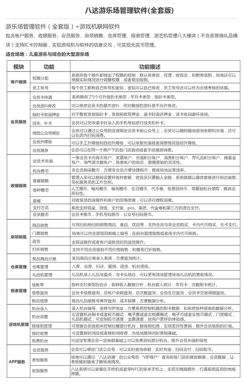 游樂場管理軟件(全套版)_02.jpg