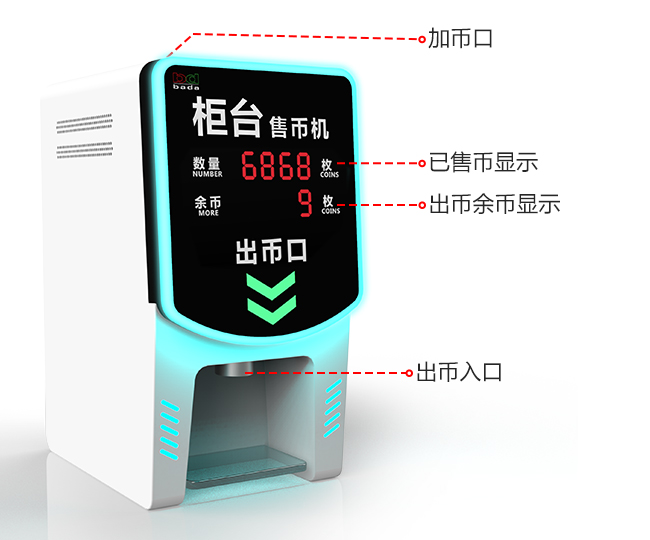 2020新款-柜臺售幣機(jī)-650_02.jpg